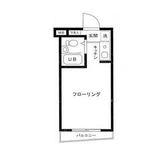 東京都文京区小石川２丁目 賃貸マンション 1R