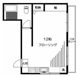 東京都文京区本郷１丁目 賃貸マンション 1R