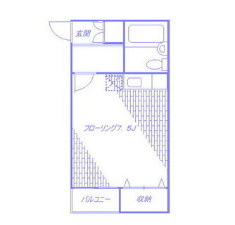 東京都文京区本郷４丁目 賃貸マンション 1R