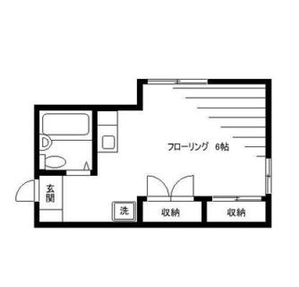 東京都文京区本郷４丁目 賃貸マンション 1R