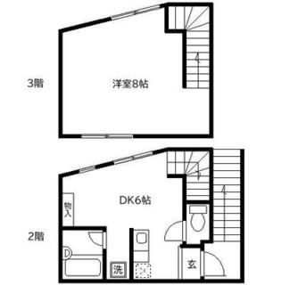 東京都文京区小石川２丁目 賃貸アパート 1DK